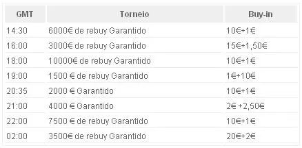 Fantastic Five - €30,000 em Freerolls na Paradise Poker 101