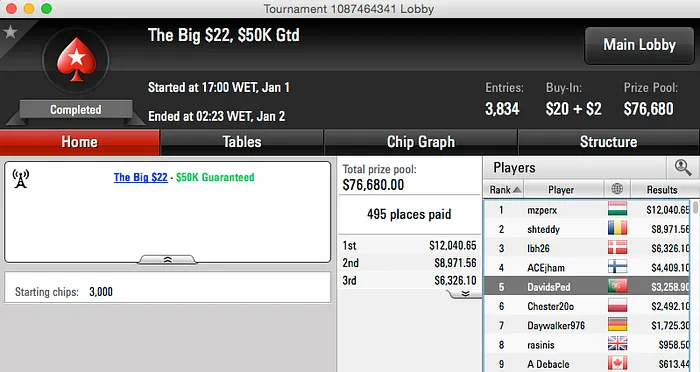 King Arkmed, RiverKKingAA e Sousinha Entram Bem em 2015 104