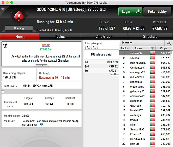 sniper460 e ContaSagr4da Lideram Eventos #19 SCOOP 2017 101