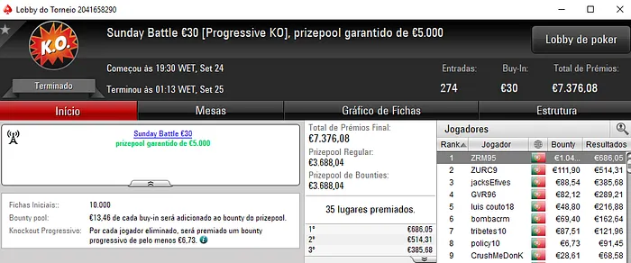 Tr8ght, ZRM95 e 4336idoloscp no Pódio de Domingo 102