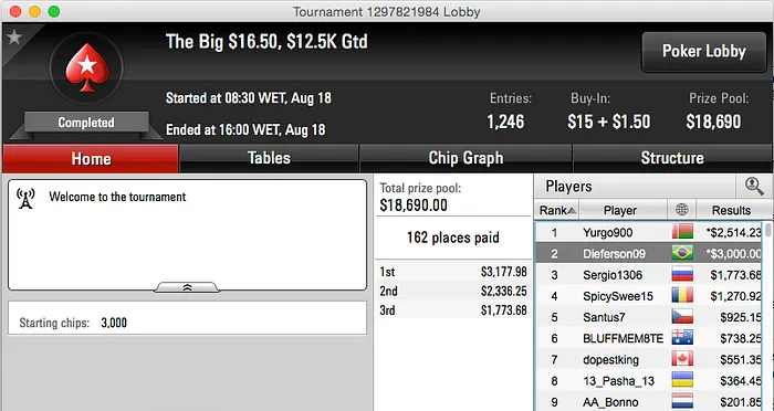 Bob Fraga, Ariel Bahia, Yago Simplicio e Mais em Grande no PokerStars 108