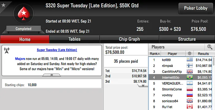 William "hellzito" Arruda, PIUlimeira e Internet98o em Destaque no PokerStars 103