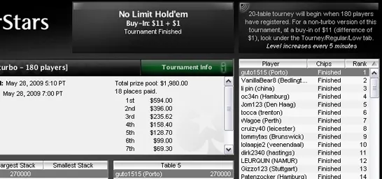 Mais um dia em Vegas… 104