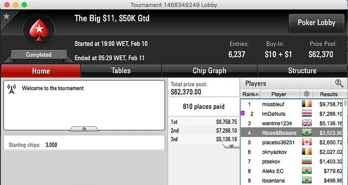 Cavalito Crava Big , konnhand Vice no Hot  & Mais 107