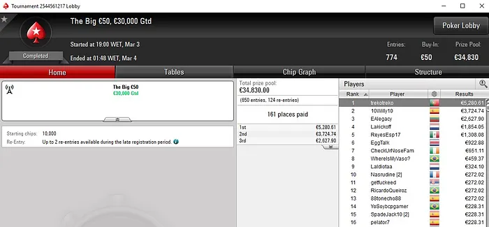 Lobby de poker da PokerStars