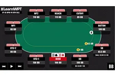 Play real solved hands against a perfect opponent in a wide variety of postflop scenarios with the WPT GTO Trainer