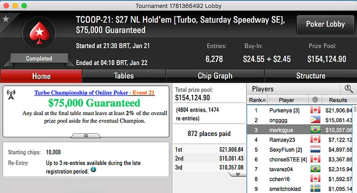 Rodrigo "Zidane" Caprioli Bronze no TCOOP #11 (k) & Mais 102