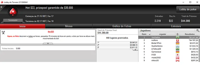 Forras Online: aluizlima Crava Bounty Builder  & Mais 103