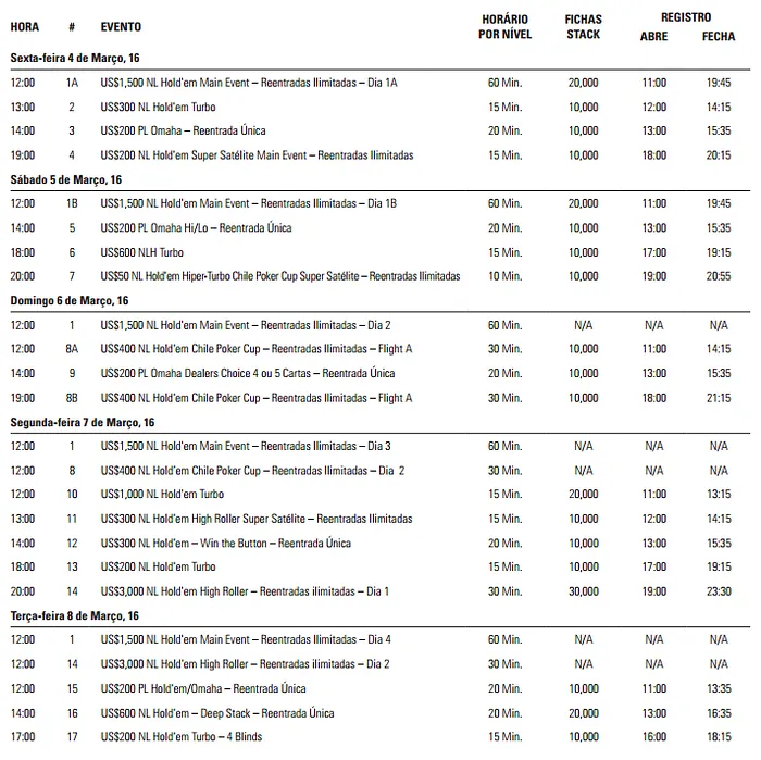 Calendário do LAPT Chile 101