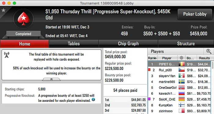 Rui "Arise" Milhomens Segundo no Thursday Thrill (.422) 101