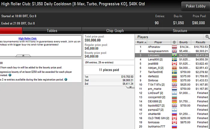 Lobby de poker da PokerStars