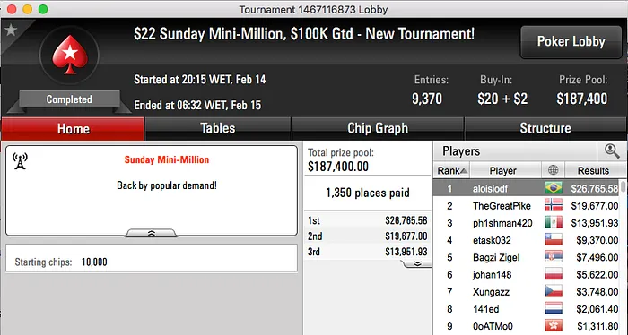 Nicolau Villa-Lobos e Alisson Piekazewicz entre os Melhores da Reta de Domingo 101