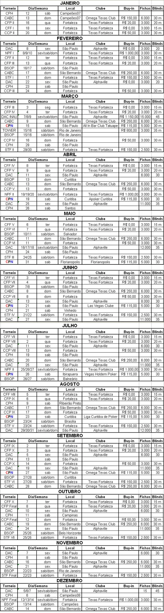 BRASIL - Calendário Torneios ao Vivo 101