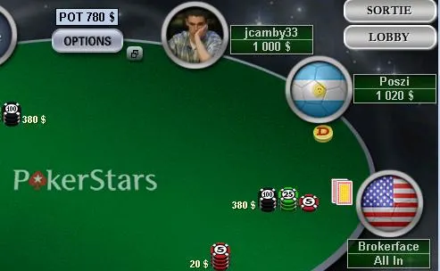 Pokerstars Coupe du Monde