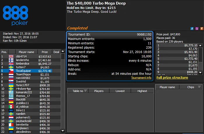 Mojo_9_Iggy 2º no Big 9 (K) & Naza a Faturar 102