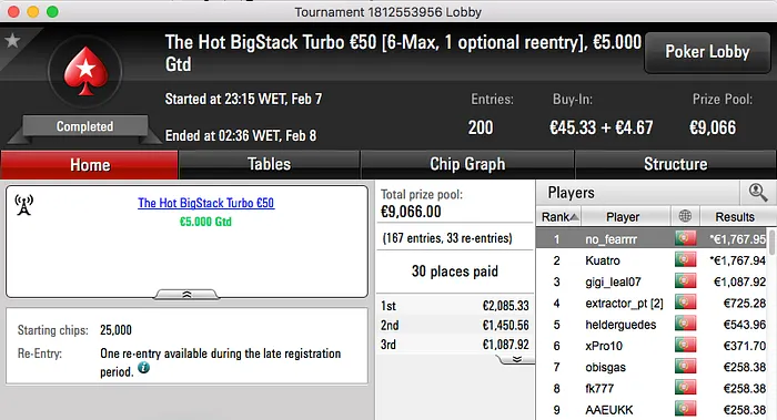 Deal HU entre no_fearrrr e Kuatro Entrega Maior Prémio da Sessão a Ambos 101