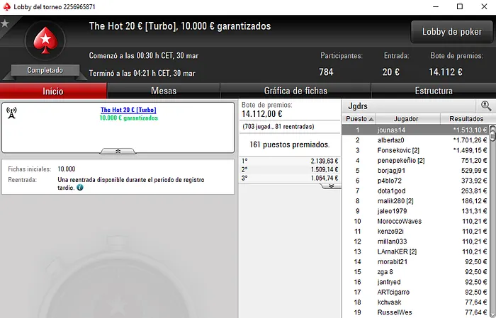 Pedro Marques Vence Big Thursday Main Event-H da partypoker (,721) 108