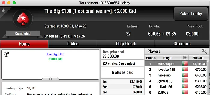 Rui Bouquet Vence Big €100 & Mais 101