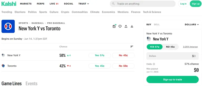 Example of a sports market trade (Kalshi screenshot)