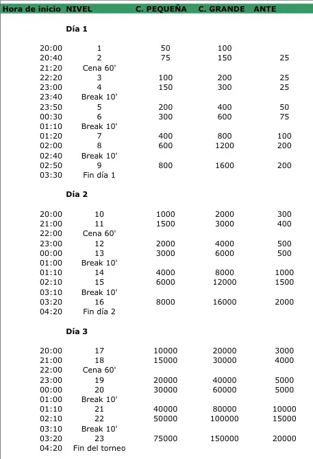 Se acerca el Deepstack de Poker770 de La Toja 101