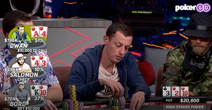 Tom Dwan