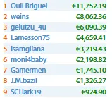 Sessão Recheada para fellatiado, Ouii Briguel, Sira Al Aziz & Mais 103