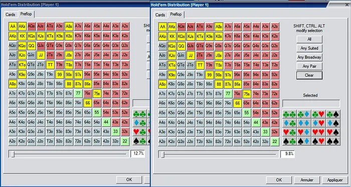 Kipik Poker : brelan, slowplay ou pas ? 105
