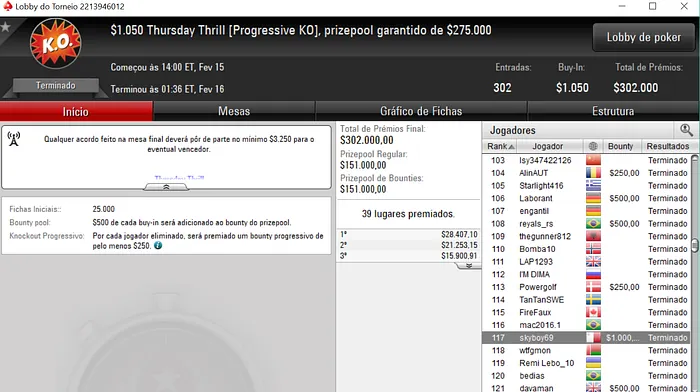 Manuel Ruivo Comandou Armada Lusa pelas Salas Internacionais 108