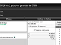 SérgioVeloso, GeneraPatton e ruiatg com Super Monday na PokerStars.FRESPT 108