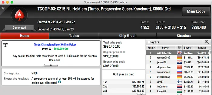 Diário TCOOP #1: Vitor Monteiro 3º no Evento #1 (,583) 103