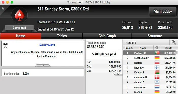 Carregar Até Mais Não, Domingo Gordo nos Panos Virtuais! 101