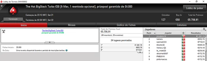 Jmsdinis10 e Galatrixo com os Maiores Prémios de Quinta 101