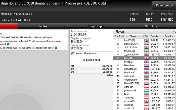 poker online pokerstars