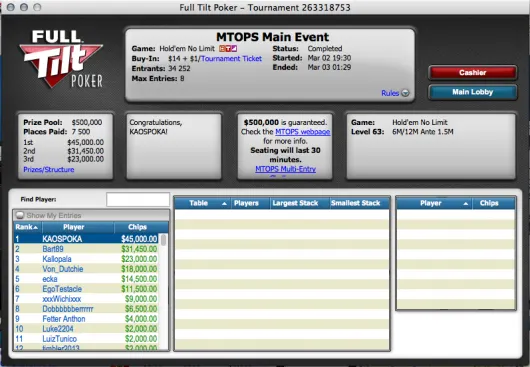 Micro Turbo Online Poker Series Terminaram; XYKOPR foi 4º no Evento #72 (US,780) 103