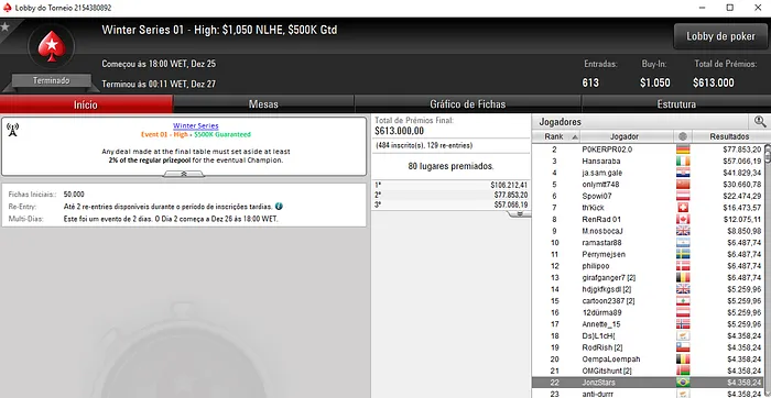 diogosnb Conquista título no Evento #4 Micro & Mais Forras Brasileiras 103