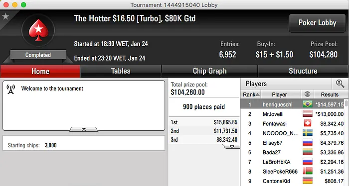 ValterBr@nco Crava Sunday Warm-Up (k), lmn_7 Crava o Sunday Rebuy (k) & Mais 106