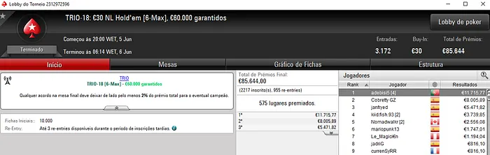 adebisi5 Vence Segundo Título Luso nas TRIO Series (€11,715) & Mais 101