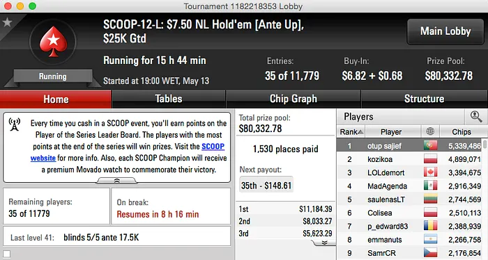 SCOOP 2015: Zagalo (k) e Wade (k) Deep no Evento #10 & Mais 102