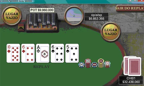 O Sunday Millon È Verde Amarelo! – OPIS/SP Puxou 0K 104