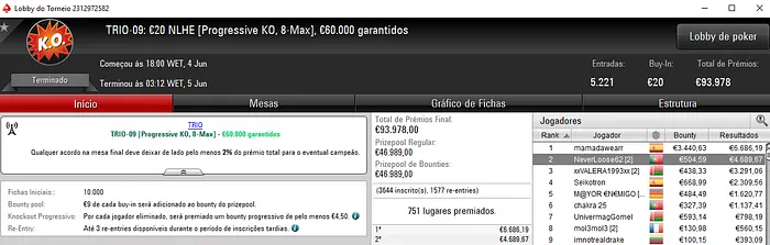 gusfreitas e B0IFX Chegam à Mesa Final do TRIO #05: €250 Sunday Special 105