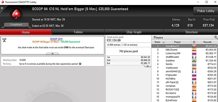 Lobby de poker da PokerStars