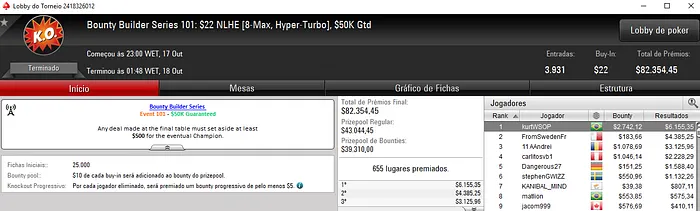 Mais Três Títulos na Bounty Builder Series para o Brasil 102