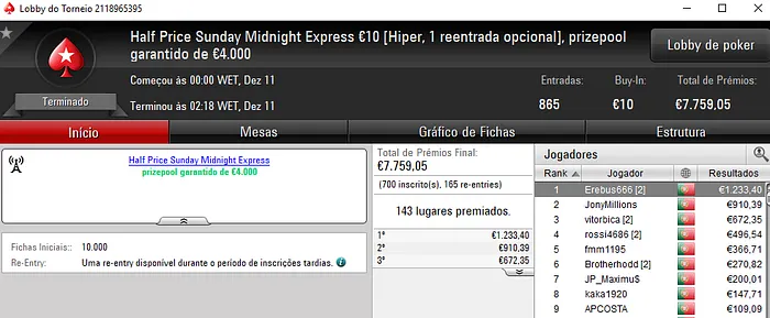 PokerStars.pt: JLC0elho, fdmlopes e Sir Tupac Brilham no Half Price Sunday 105