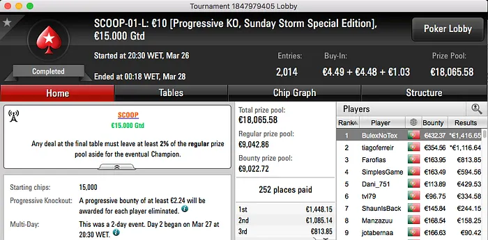 Zarabatana e BulexNoTex Vencem Eventos #1 do Spring Championship of Online Poker 101