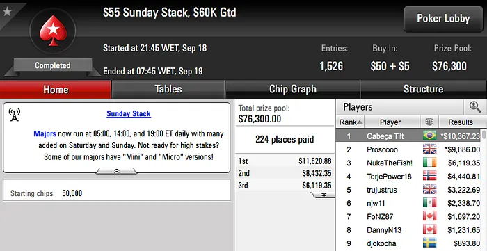 João Mathias Vice no Super High Roller do Party Poker (.500) & Mais 106