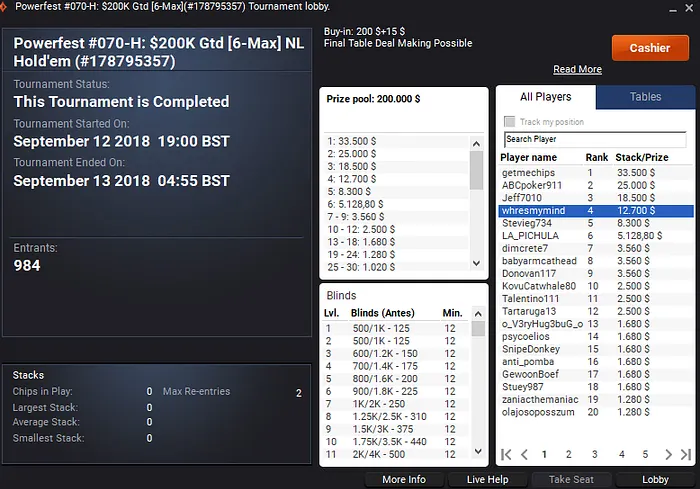 Rafael Moraes Forra ,219 na Powerfest do partypoker & Mais 103