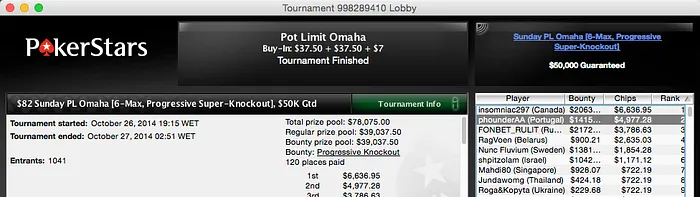 Joel Dias Carrega e Phounder 2º no  PLO 104