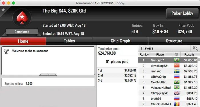 Bob Fraga, Ariel Bahia, Yago Simplicio e Mais em Grande no PokerStars 106