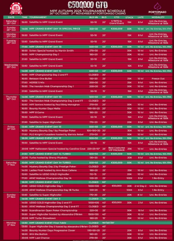 Malta Poker Festival Schedule