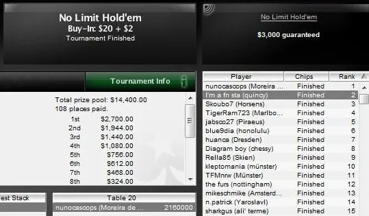 5 Minutos de Fama - Poker Tuga 130